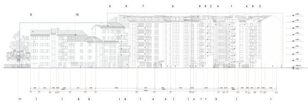 Ganu iela 5 (Ganu iela 5) - Multi apartment, Other commercial, Primary and secondary education - visualization