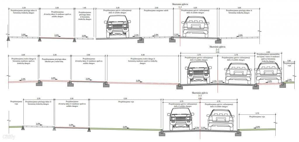 Grigalaukio g. atkarpa nuo Sviliškių g. (Grigalaukio g.) - Bike path, Street - visualization
