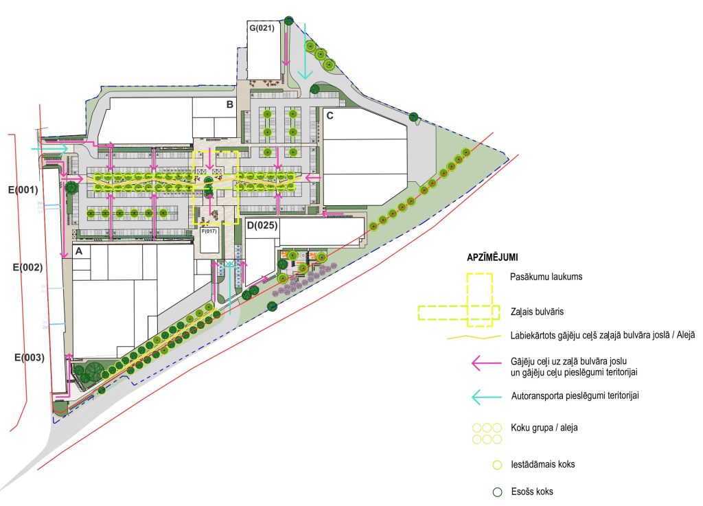 FABRIKA (Valmieras iela 2) - Shopping center - visualization