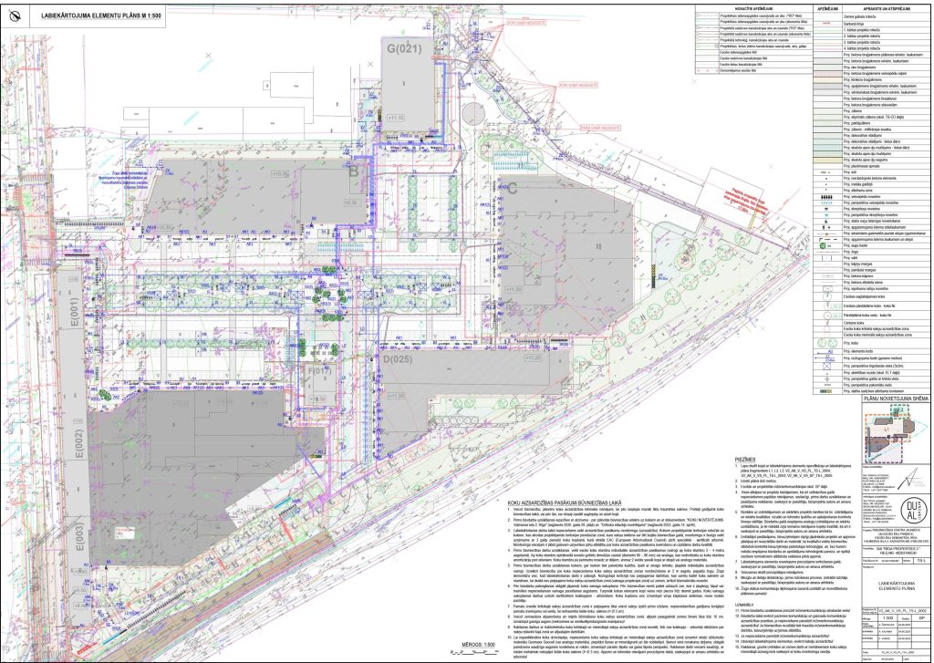 FABRIKA (Valmieras iela 2) - Shopping center - visualization