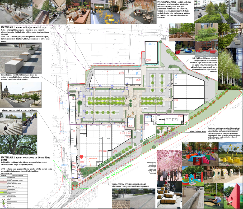 FABRIKA (Valmieras iela 2) - Shopping center - visualization