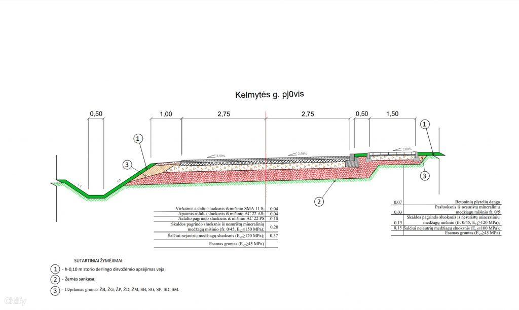 Kelmytės g. atkarpa iki Kelmytės g. 15 (Kelmytės g.) - Road - visualization