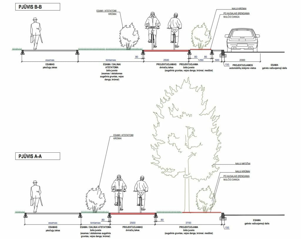 Viršuliškių g. atkarpa nuo Laisvės pr. iki Šešuolių g (Viršuliškių g.) - Velosipēdu ceļš, Iela - vizualizācija