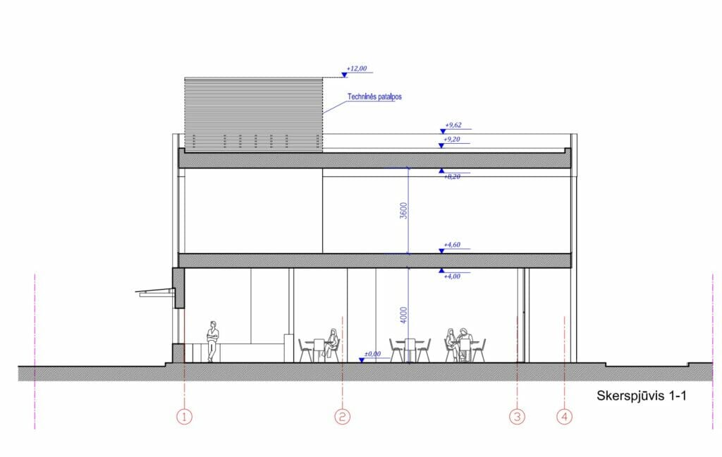 Jammi Ukmergės g. 253 (Ukmergės g. 253) - Food services - visualization