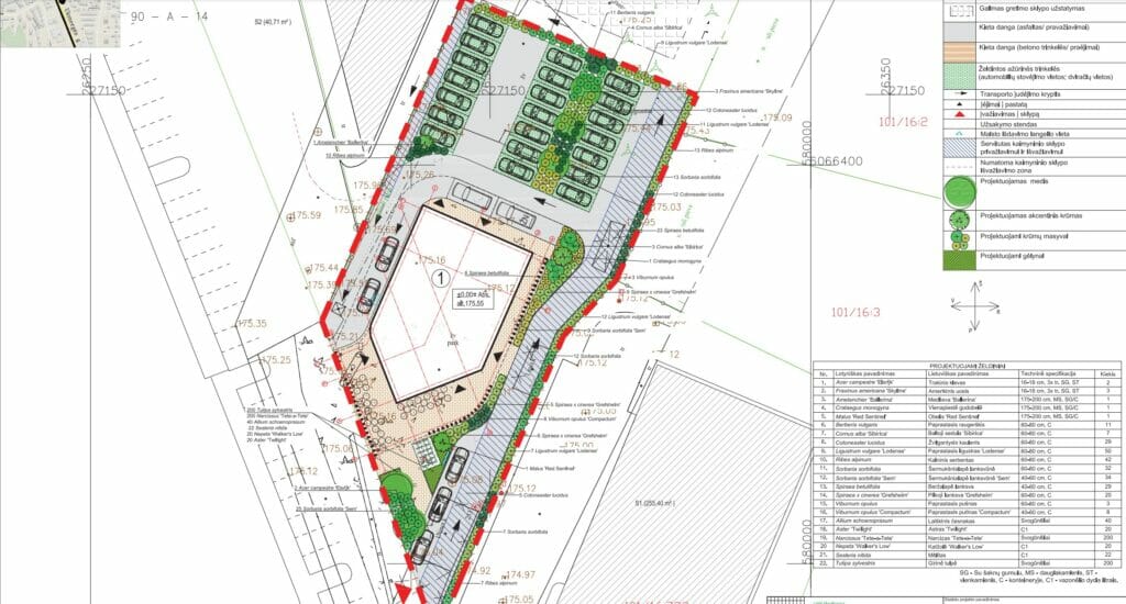 Jammi Ukmergės g. 253 (Ukmergės g. 253) - Food services - visualization