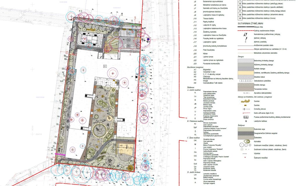 Lopšelis - darželis Kernavės g. 82 (Kernavės g. 82) - Primary and secondary education - visualization