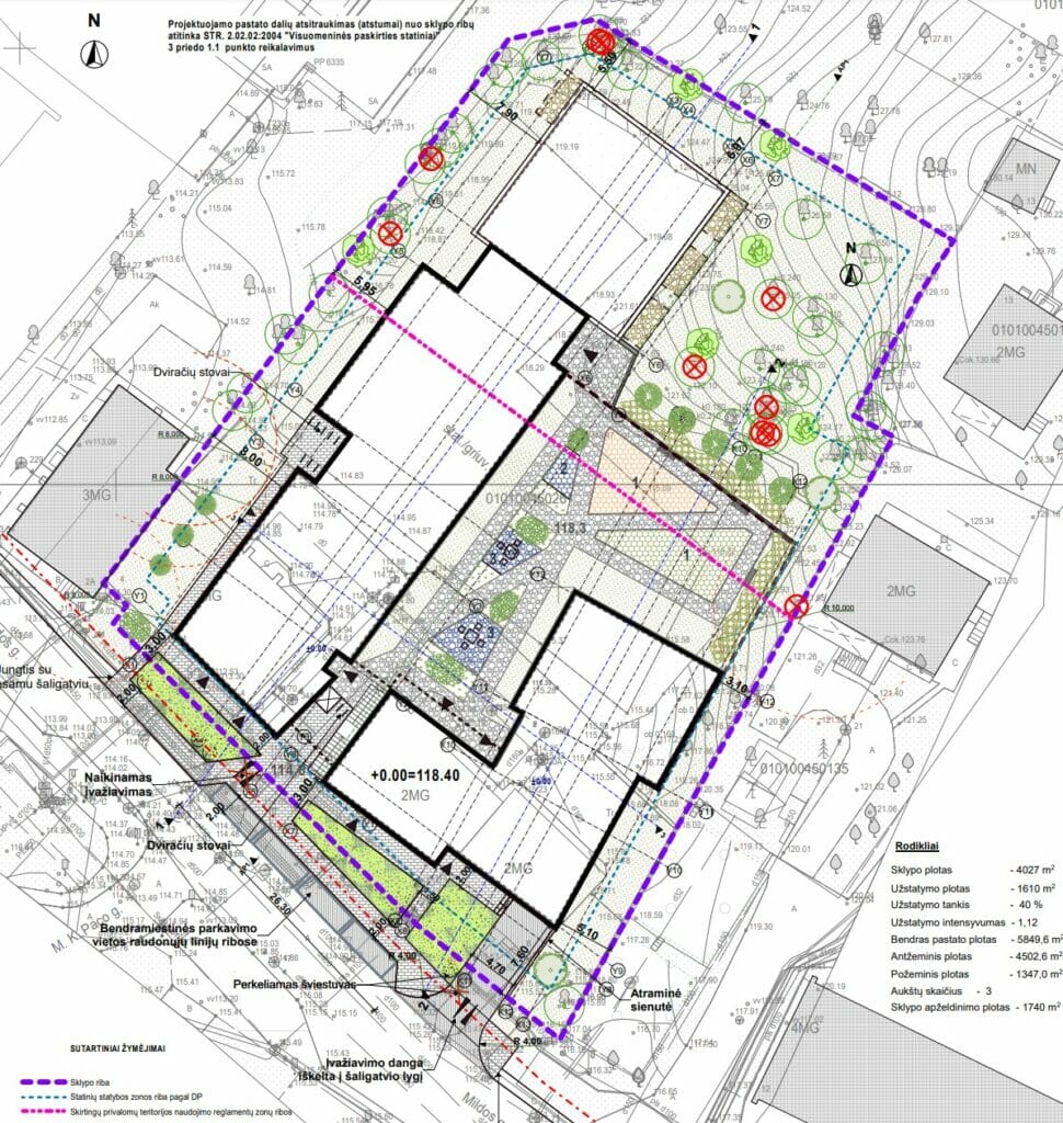 Mildos g. 4 (Mildos g. 4) - Viesnīca, Daudzdzīvokļu nams - vizualizācija