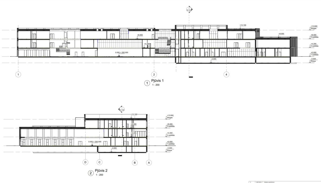 Progimnazija Stasio Lozoraičio g. 95 (Stasio Lozoraičio g. 95) - Primary and secondary education - visualization