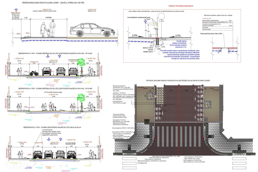 Ģertrūdes ielas seguma atjaunošana - 3.kārta (Ģertrūdes iela) - Ceļš - vizualizācija
