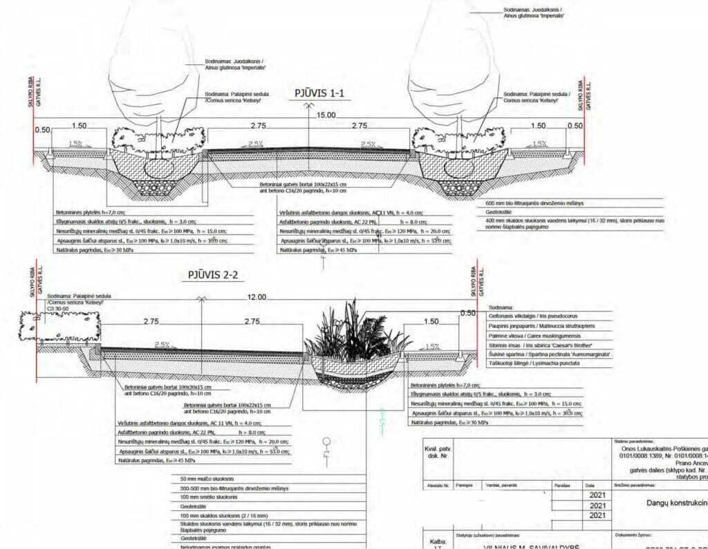 Onos Lukauskaitės-Poškienės g. ir Prano Ancevičiaus g. atkarpos (Onos Lukauskaitės-Poškienės g., Prano Ancevičiaus g.) - Tänav - visuaalne
