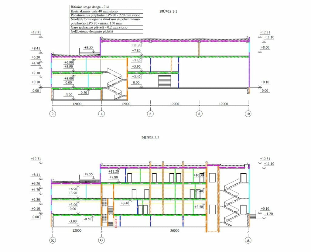 Techninės tekstilės fabrikas Klevų g. 2A (Klevų g. 2A) - Light manufacturing - visualization