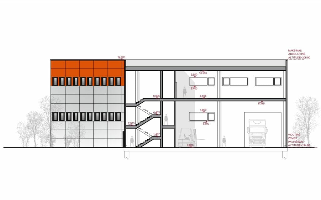 Barduva Liepkalnio g. 160A (Liepkalnio g. 160A) - Warehouse / Distribution center - visualization