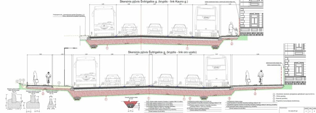 Kauno ir Švitrigailos g. sankryža (Kauno g., Švitrigailos g.) - Gatvė - vizualizacija