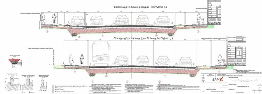 Kauno ir Švitrigailos g. sankryža (Kauno g., Švitrigailos g.) - Gatvė - vizualizacija