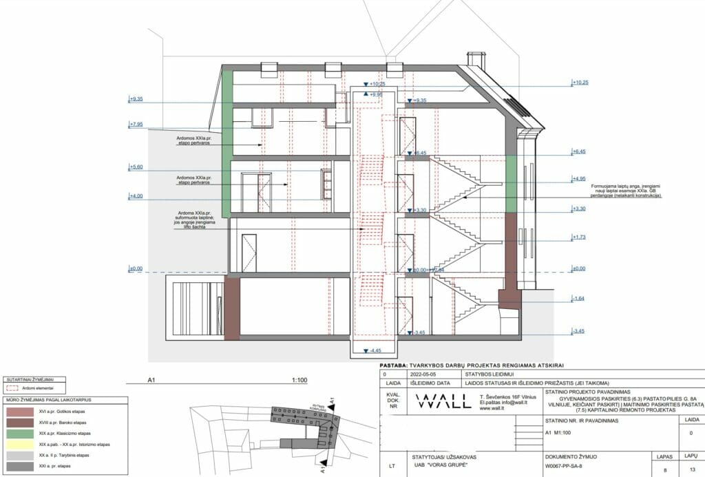 Pilies g. 8A (Pilies g. 8A) - Food services - visualization