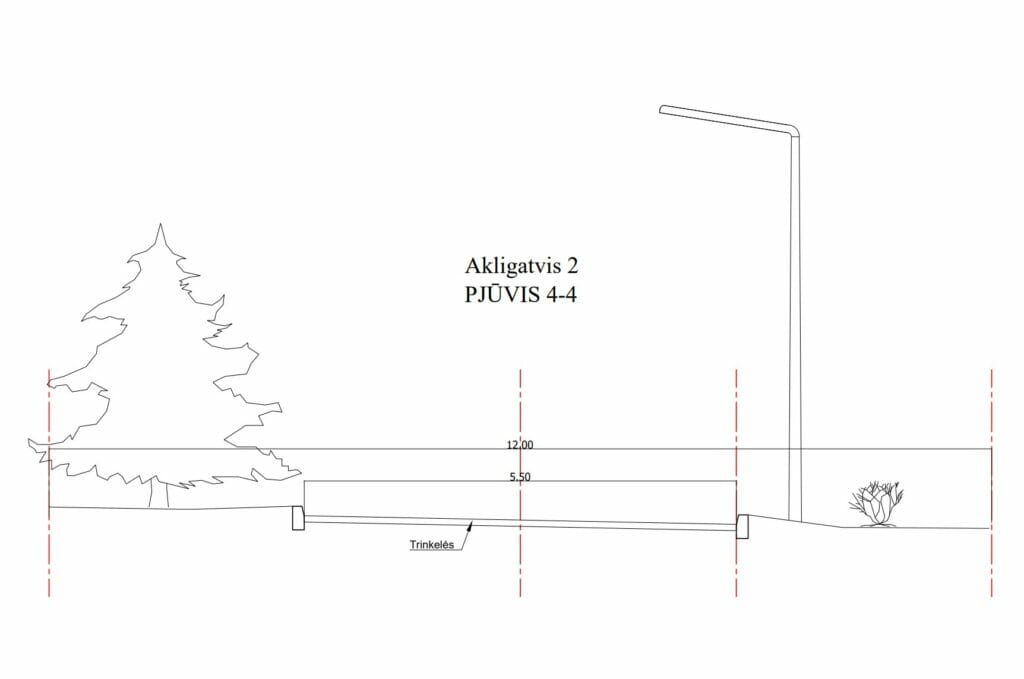 Vorupės ir Dituvos g (Vorupės ir Dituvos g) - Street - visualization
