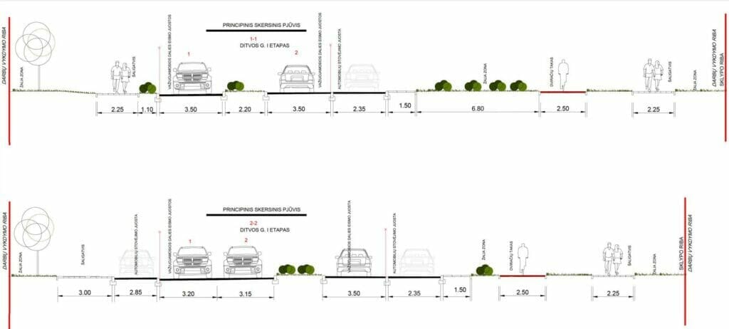 Ditvos g. (Ditvos g.) - Bike path, Street - visualization