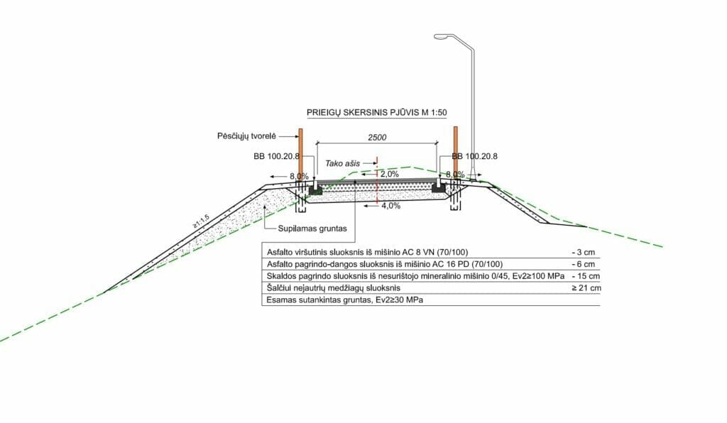Elektrinės tilto rekonstrukcija (Elektrinės g.) - Bridge - visualization