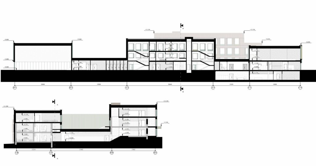 Pradinė mokykla Blindžių g. 3 (Blindžių g. 3) - Primary and secondary education - visualization