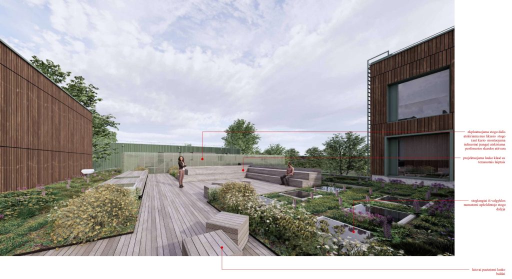 Pradinė mokykla Blindžių g. 3 (Blindžių g. 3) - Primary and secondary education - visualization