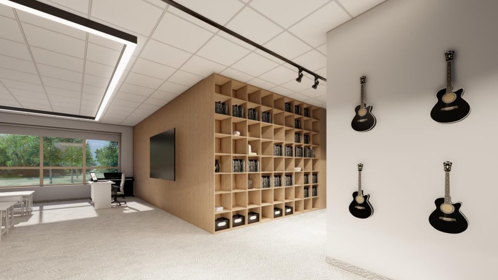 Pradinė mokykla Miglos g. 1A (Miglos g. 1A) - Primary and secondary education - visualization