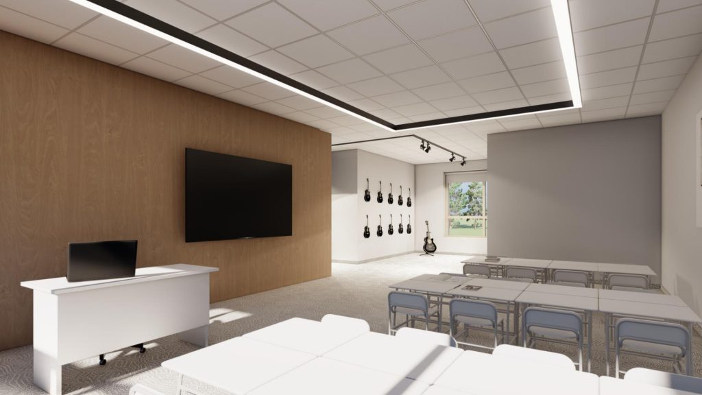 Pradinė mokykla Miglos g. 1A (Miglos g. 1A) - Primary and secondary education - visualization