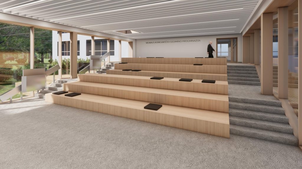 Pradinė mokykla Miglos g. 1A (Miglos g. 1A) - Primary and secondary education - visualization