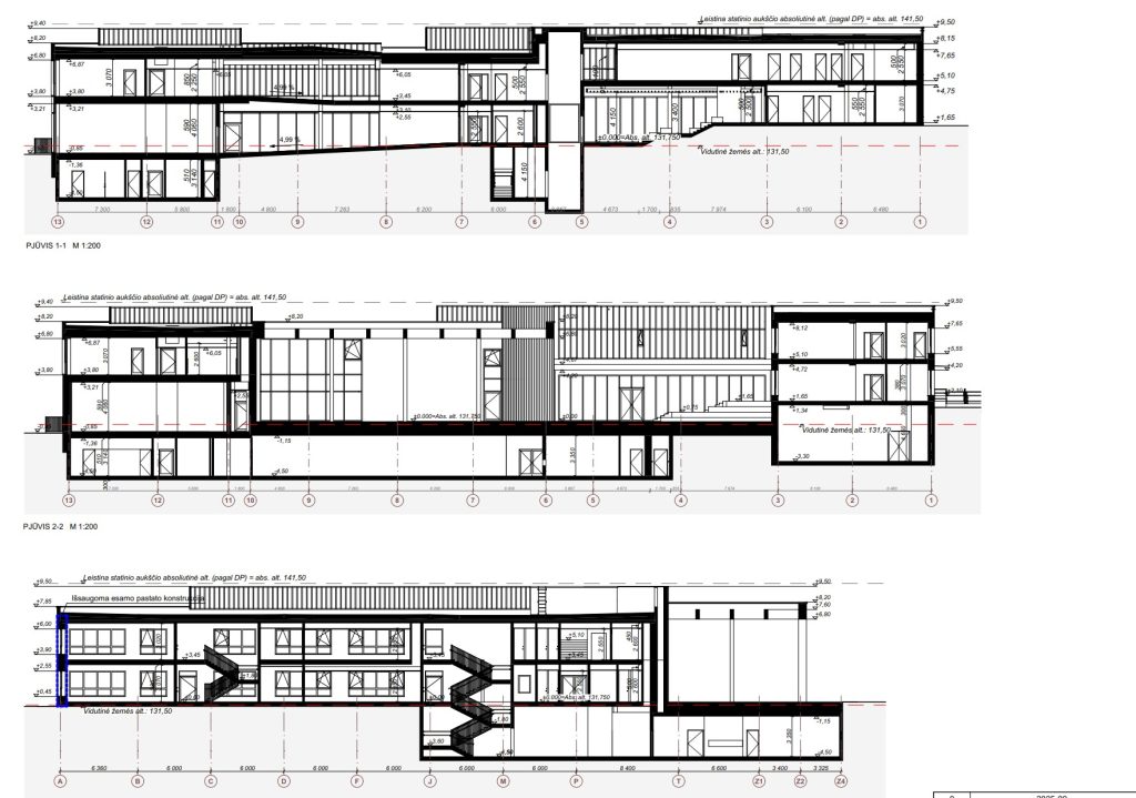 Pradinė mokykla Miglos g. 1A (Miglos g. 1A) - Primary and secondary education - visualization