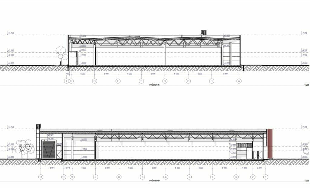 Rimi Linksmoji g. 66A (Linksmoji g. 66A) - Food store - visualization