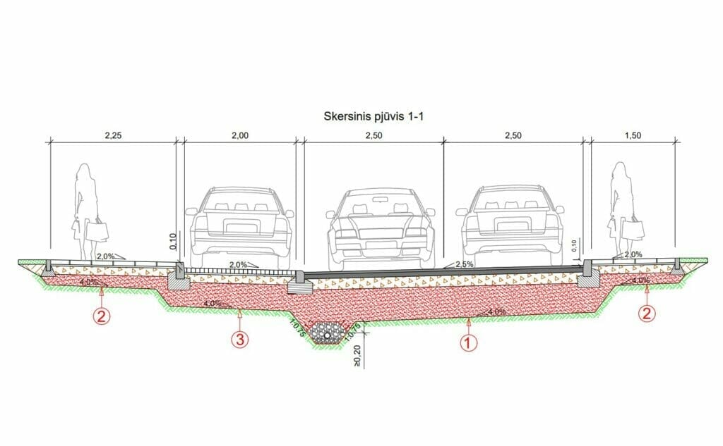 Riterių g. atkarpa ties Kareivių g. 2E (Riterių g.) - Street - visualization