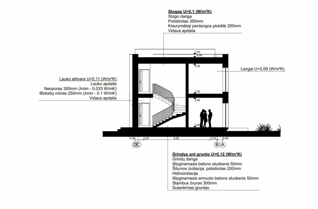 Sauluvos g. 41 (Sauluvos g. 41) - Daugiabutis - vizualizacija
