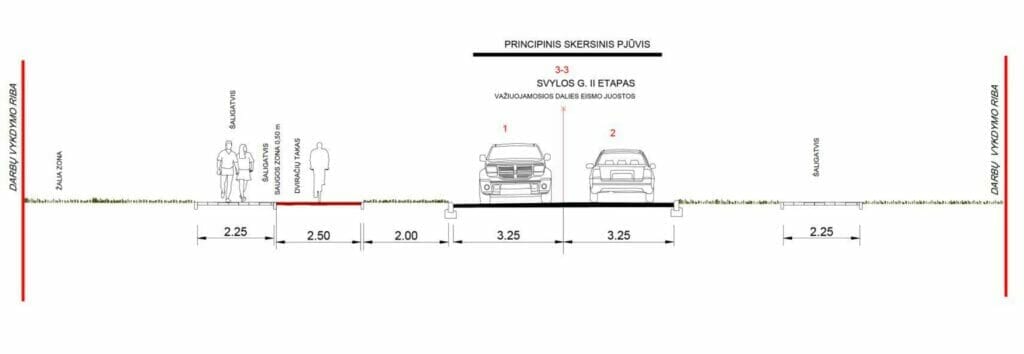 Svylos g. atkarpa (Svylos g.) - Bike path, Street - visualization