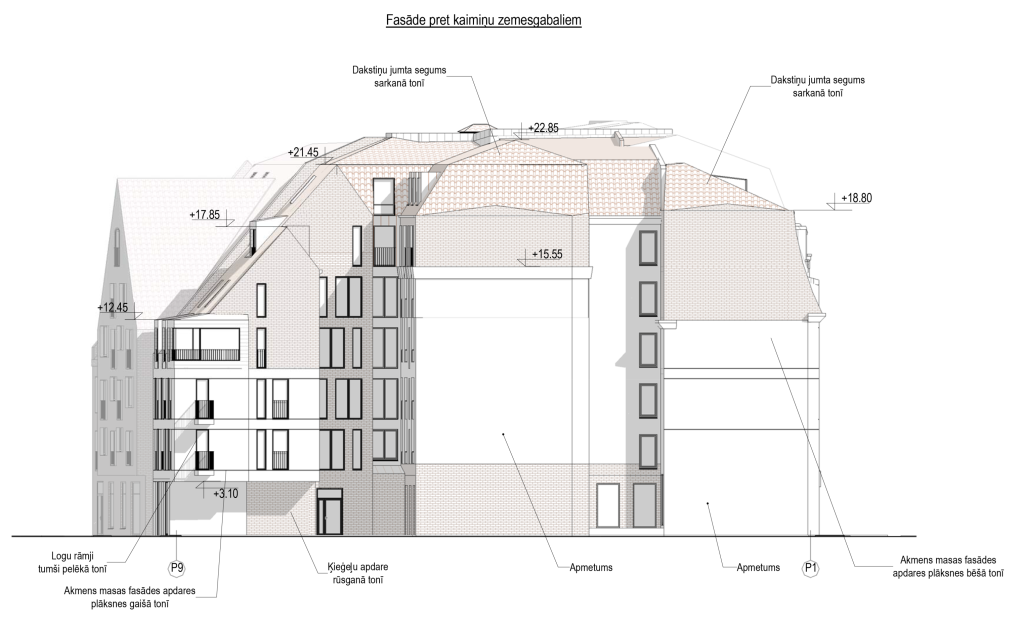 Tirgoņu iela 18 (Tirgoņu iela 18, 20) - Hotell, Muu äri - visuaalne