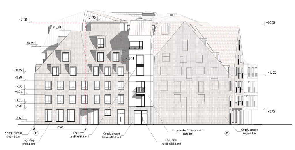 Tirgoņu iela 18 (Tirgoņu iela 18, 20) - Hotell, Muu äri - visuaalne