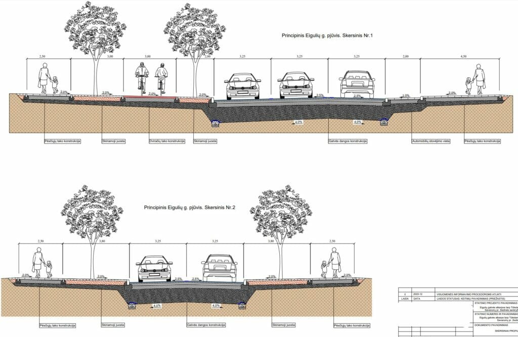 Eigulių gatvės atkarpa tarp Tūkstantmečio g., Geležinio Vilko g. ir Savanorių pr. (Eigulių g.) - Velosipēdu ceļš, Iela - vizualizācija