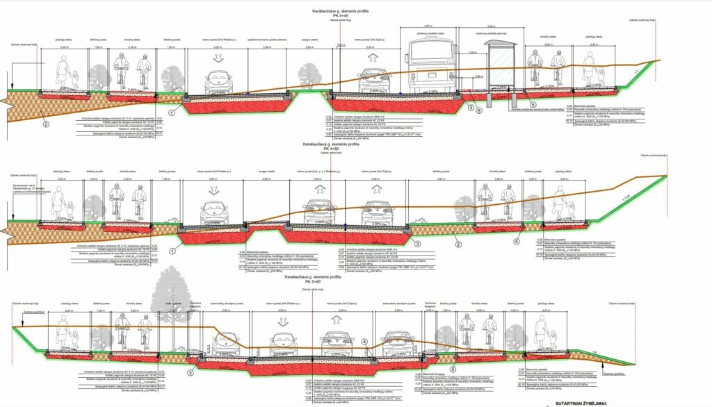 Karaliaučiaus g. atkarpa, Vištyčio g., J. Bretkūno g. atkarpa (Karaliaučiaus g., Vištyčio g., J. Bretkūno g.) - Bike path, Street - visualization