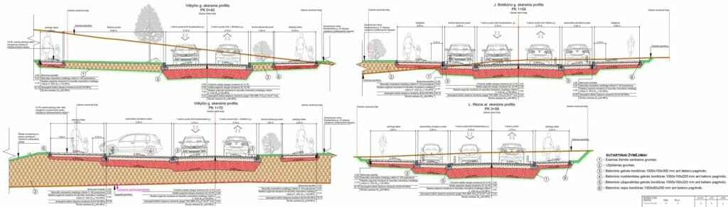 Karaliaučiaus g. atkarpa, Vištyčio g., J. Bretkūno g. atkarpa (Karaliaučiaus g., Vištyčio g., J. Bretkūno g.) - Bike path, Street - visualization