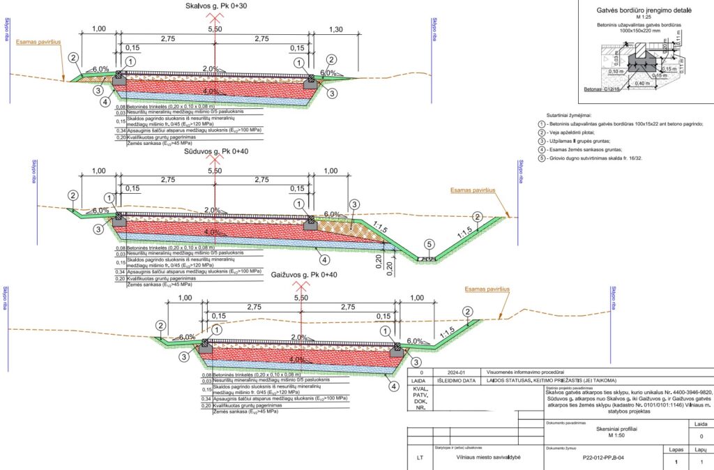 Skalvos g., Sūduvos g. ir Gaižuvos g. atkarpos (Skalvos g., Sūduvos g., Gaižuvos g.) - Street - visualization
