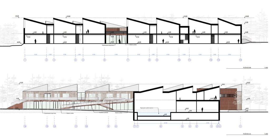 Lopšelis - darželis Aušrinės g. 10A (Aušrinės g. 10A) - Primary and secondary education - visualization