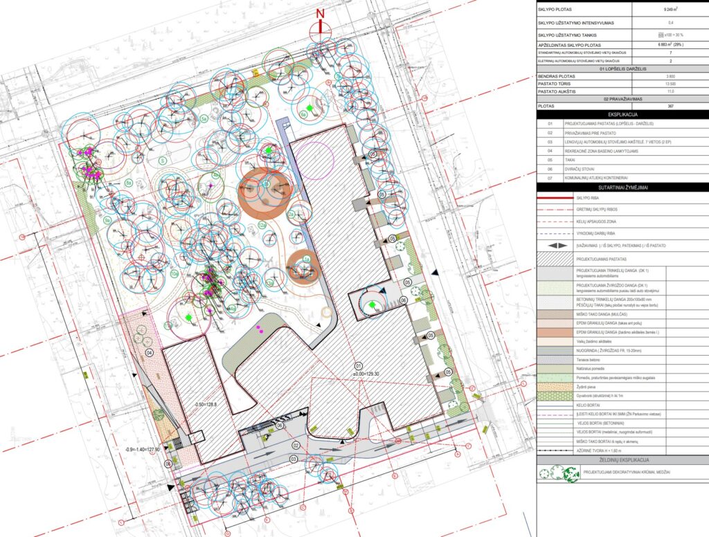 Lopšelis - darželis Aušrinės g. 10A (Aušrinės g. 10A) - Primary and secondary education - visualization