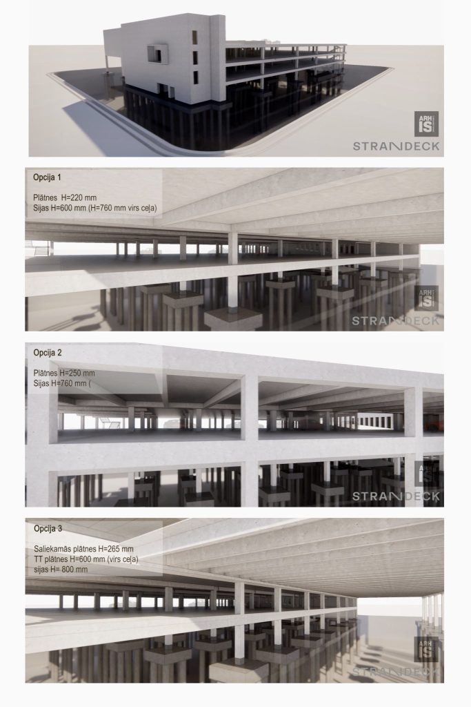 Starptautiskās lidostas "Rīga" daudzlīmeņu stāvvieta (Ziemeļu iela 18) - Parking facility - visualization