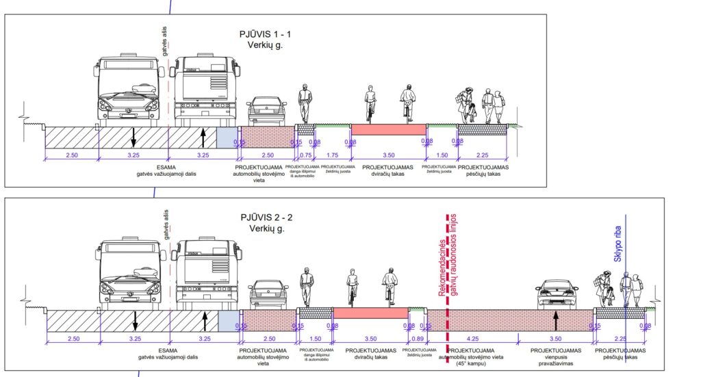 Verkių g. tarp Kareivių g. ir Žirmūnų g. (Verkių g.) - Bike path, Pedestrian path - visualization