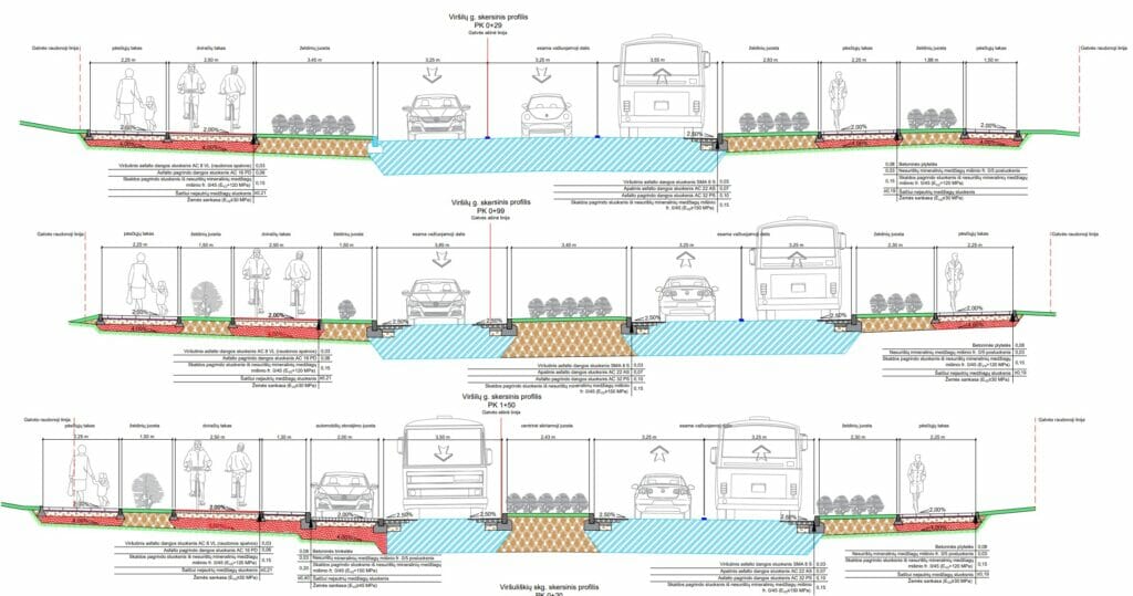 Viršilų g. nuo V. Lingio g. iki Justiniškių g. (Viršilų g.) - Bike path, Street - visualization