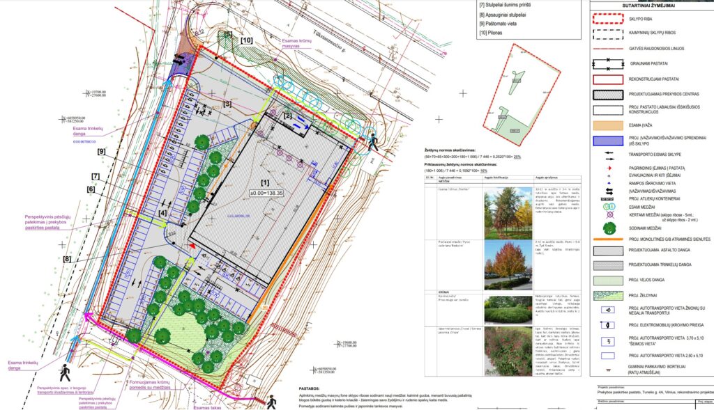 IKI Tunelio g. 4A (Tunelio g. 4A) - Food store - visualization