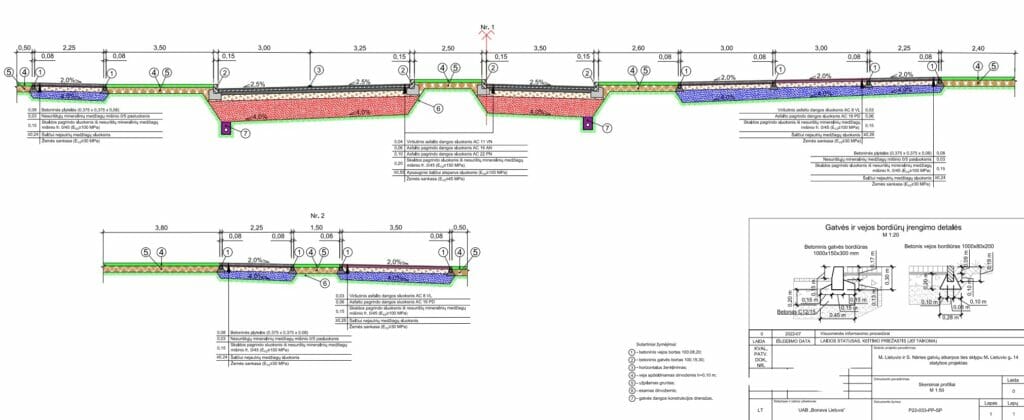 S. Nėries ir M. Lietuvio gatvių atkarpos (Salomėjos Nėries g.) - Bike path, Street - visualization