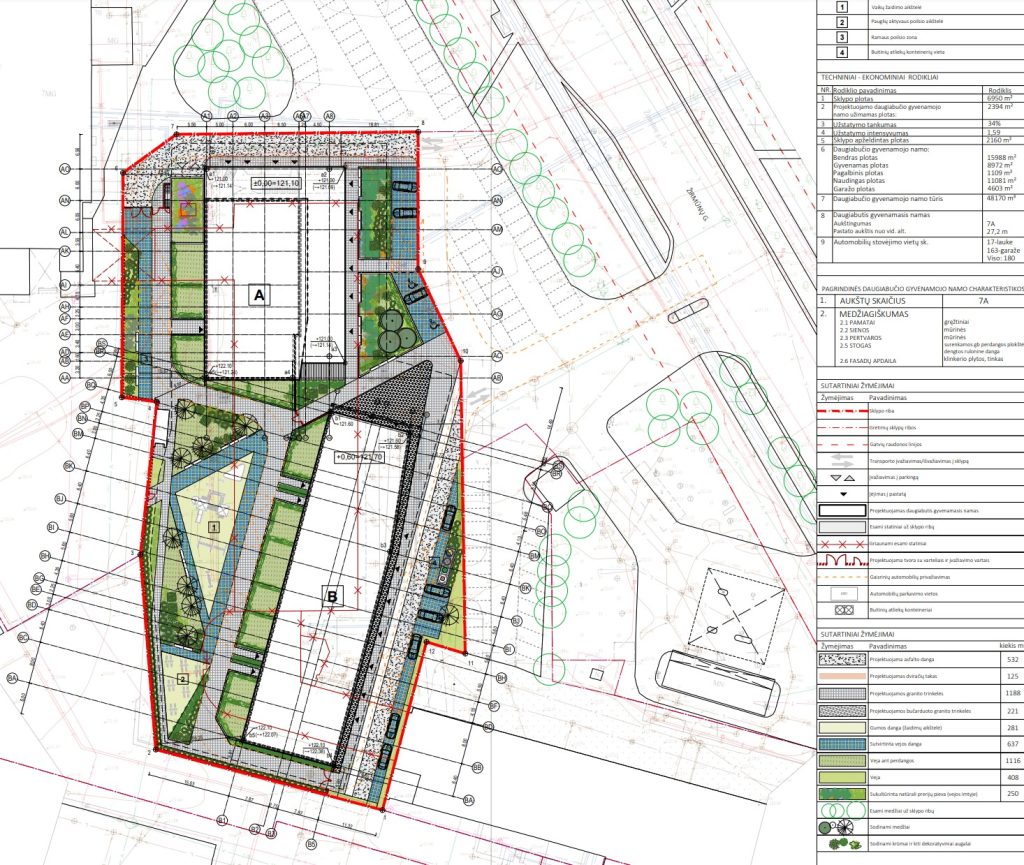 Žirmūnų g. 68A (Žirmūnų g. 68A) - Korterelamu, Kaubanduskeskus - visuaalne