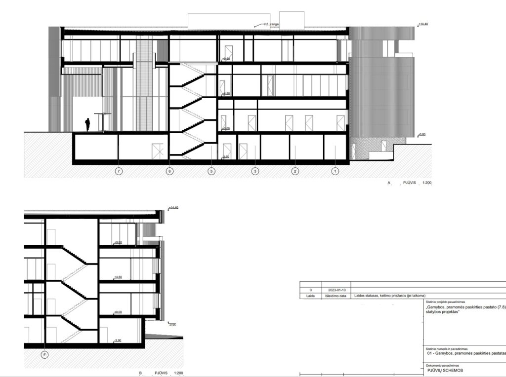 Bio City III Ląstelių, audinių ir organų inžinerijos bei 3D biospausdinimo centras (Vismaliukų g. 34) - Teadus- ja arenduskeskus - visuaalne