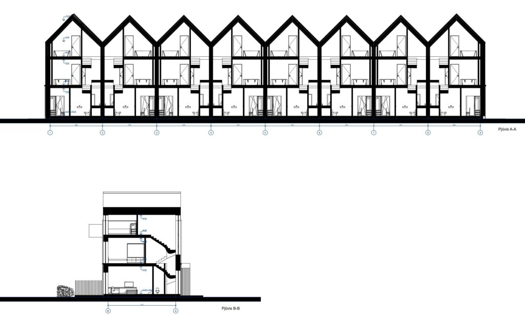 Kaributo g. 54 (Kaributo g. 54) - Rindu mājas - vizualizācija