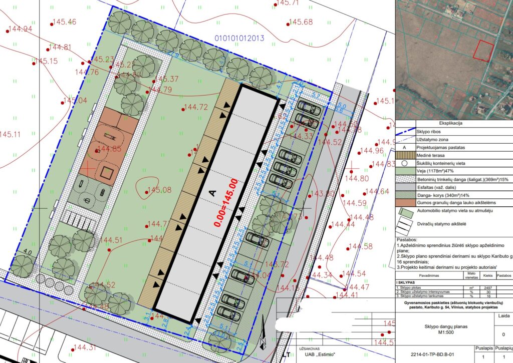 Kaributo g. 54 (Kaributo g. 54) - Rindu mājas - vizualizācija