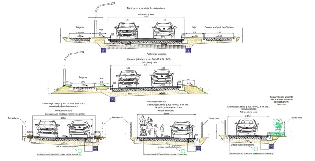 Senojo Gardino pl. nuo V. A. Graičiūno g. iki Kazbėjų tilto ir Kazbėjų g. (Senojo Gardino pl., Kazbėjų g.) - Gatvė - vizualizacija